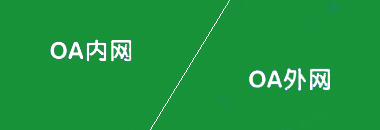 OA系统